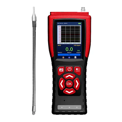 EA700-CO2便携式二氧化碳检测仪